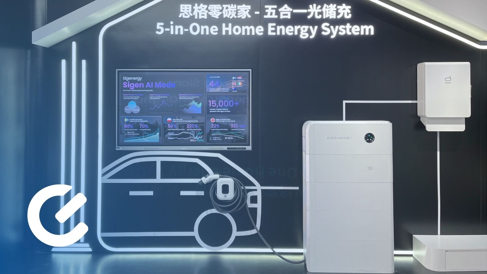 Czym jest magazyn energii i jakie są jego rodzaje?
