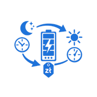 Wykorzystanie tańszych stref taryfowych